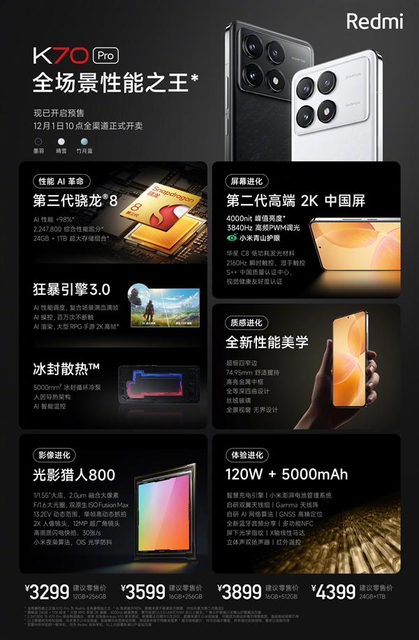 Redmi 10款新品价格汇总：24GB+1TB杀到4399元！