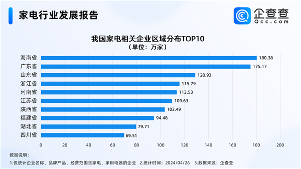 降维打击 中国家电反向占领日本市场 年轻人直言要买中国产