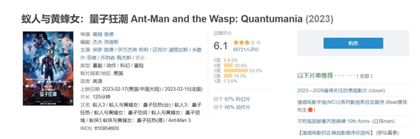 《蚁人3》上映9天中国内地票房破2亿 网友:回到小众也挺好