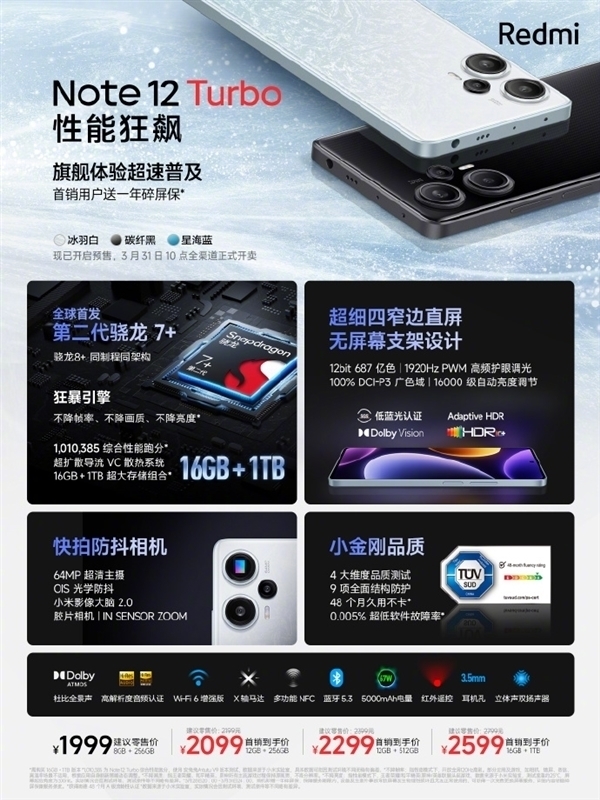 旗舰焊门员!Redmi Note 12 Turbo 1TB版今日再售 2599元