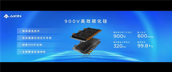 广汽埃安发布全新“夸克电驱”:巴掌大的电机马力超V8
