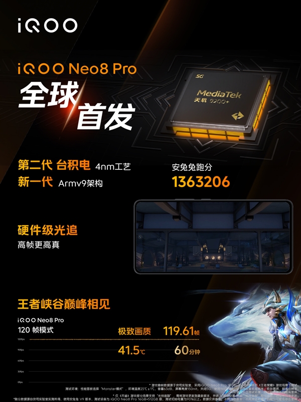iQOO Neo8 Pro发布:全球首发天玑9200+ 3099元起