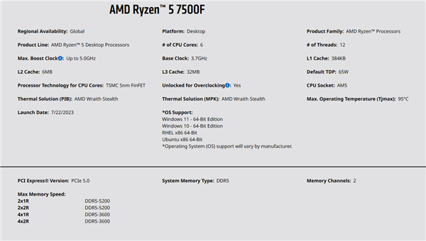 1239元性价比超神！AMD锐龙5 7500F并非中国独享