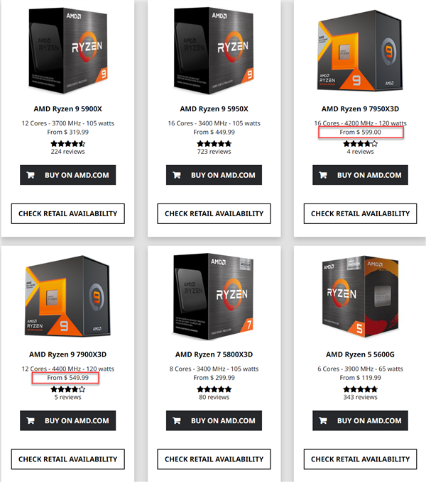 锐龙7 7800X3D闪电登上热销第一!锐龙9 3D立刻大降价