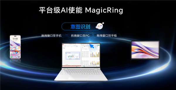 荣耀首款AI PC！荣耀MagicBook Pro 16正式发布