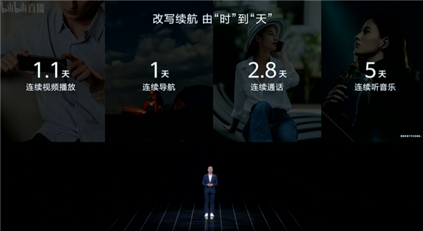 7000mAh超大电池！华为畅享 60X发布：首发22.5W反向充 1799元起