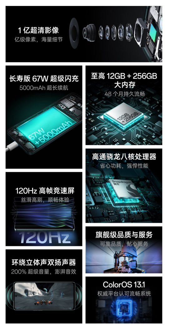 1499元起 OPPO K11x今晚开售:1亿像素+67W快充