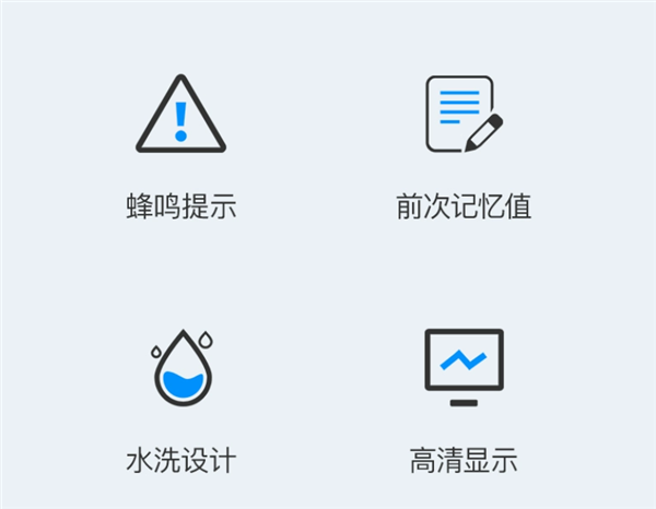 大额券手慢无：日本nissei电子体温计大促仅9.9元