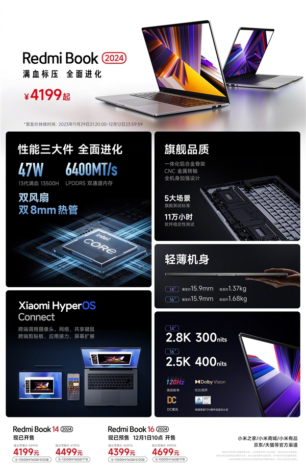 Redmi 10款新品价格汇总：24GB+1TB杀到4399元！