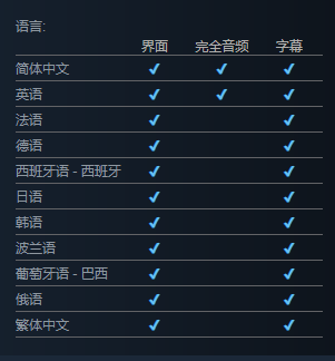 2024年发售！《黑神话：悟空》上线Steam：国产3A大作你会买吗