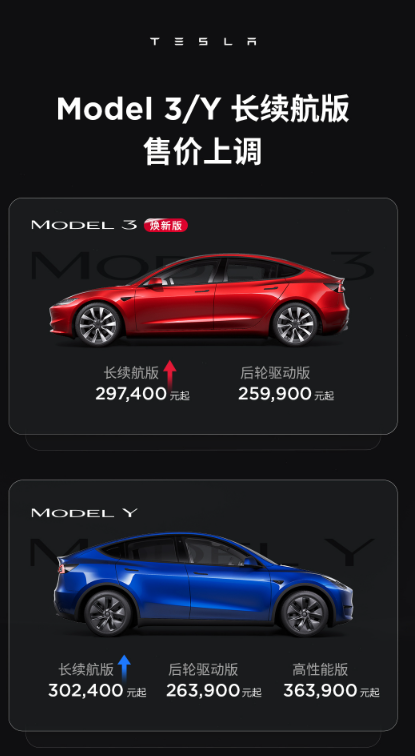 涨价传言坐实！特斯拉Model 3/Y长续航版宣布涨价：29.74万元起