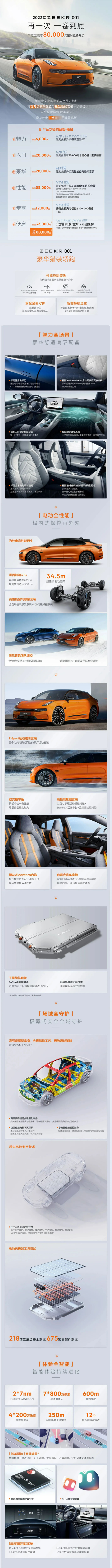 比降价还狠!最帅国产猎装车极氪001限时福利:数万元升级包免费选