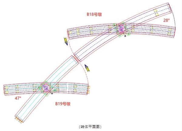 连接深中通道！深圳完成首例钢箱梁转体施工：预计6月通车