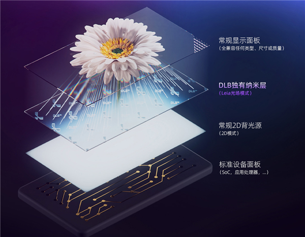 努比亚首款AI裸眼3D平板！nubia Pad 3D开启预售：8+128GB卖10999元