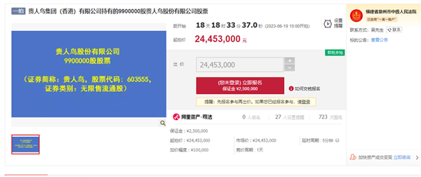 A股运动品牌第一股!贵人鸟破产重整 990万股股票被拍卖
