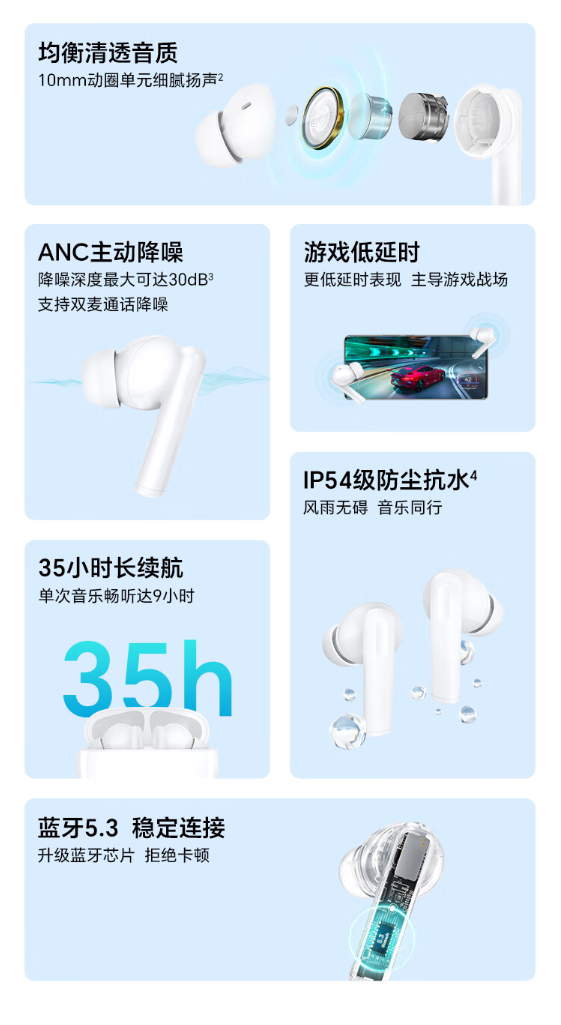 119元 荣耀亲选耳机LCHSE X5s上架：35小时超长续航