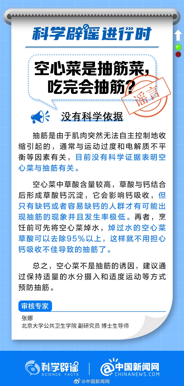 空心菜是抽筋菜吃完会抽筋？学者：谣言 仅一种人极低概率出现