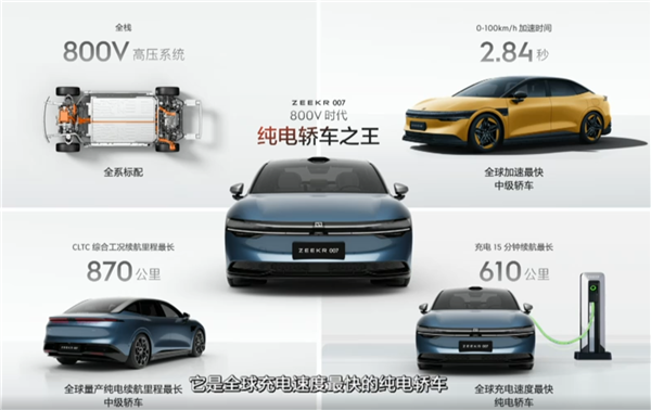 极氪总裁：2024年极氪007销量要超特斯拉Model 3