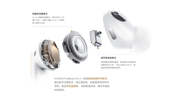 1499元 华为FreeBuds Pro 2+无线耳机发布:首次支持心率体温双测