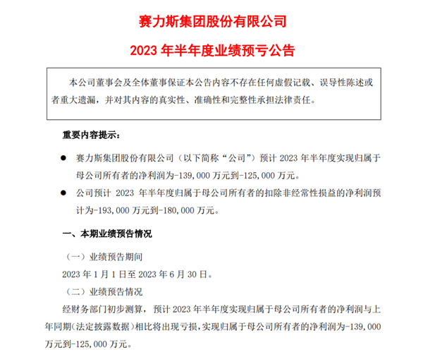 赛力斯：上半年预计亏损12.5亿-13.9亿元 两大原因销量未达预期