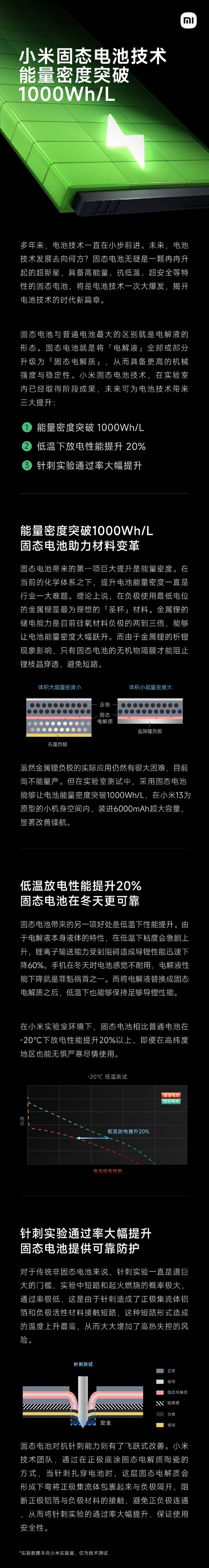 小米固态电池技术公布:密度突破1000Wh/L 冬天也耐用