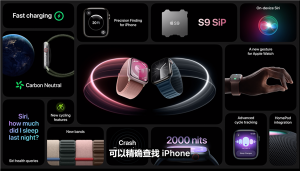 苹果Apple Watch Series 9发布：超乎想象新手势“双指互点”来了