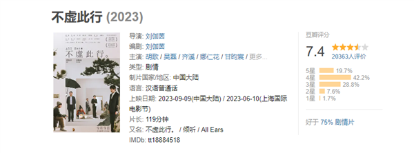 电影《不虚此行》豆瓣开分7.4分 胡歌回应票房争议：两个概念