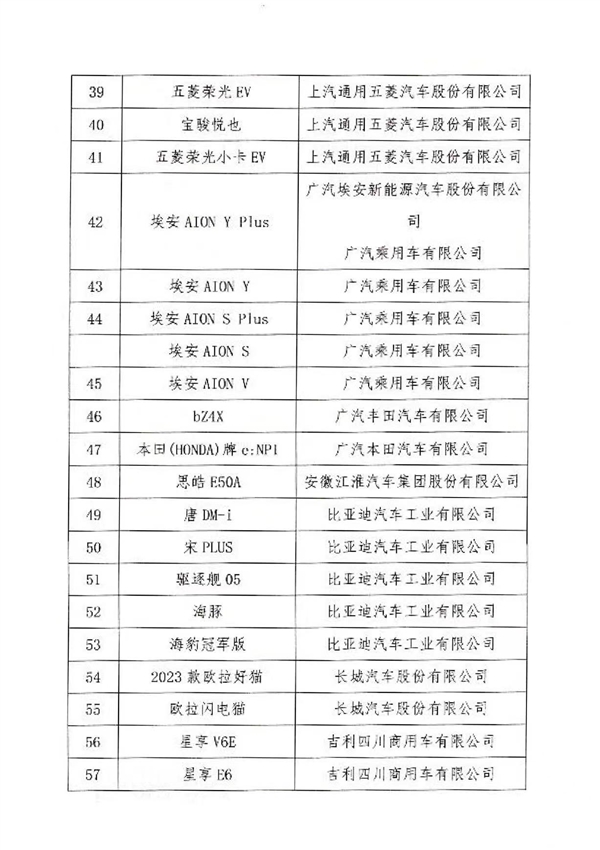 新能源汽车下乡活动开启：比亚迪海豚、五菱MINI EV全能买