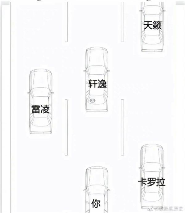 博主灵魂拷问:“马路三大妈”到底是车的问题 还是车主的问题?