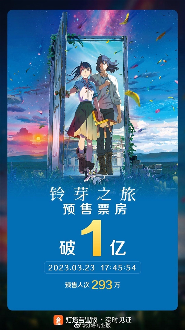 电影《铃芽之旅》预售票房破亿：3月24日上映