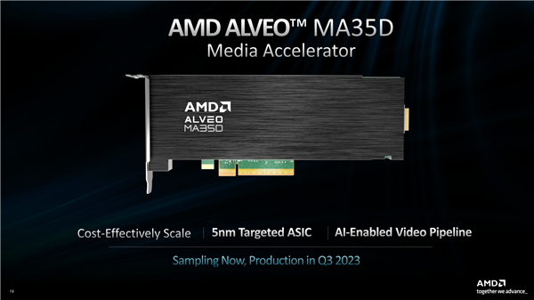 1.1万元!AMD发布全新加速卡:AV1编码功耗只需1W