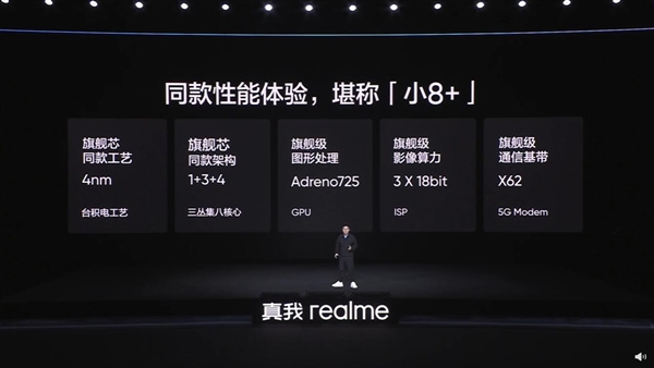 第二代骁龙7+续航怪兽！真我GT Neo5 SE发布：1999元起