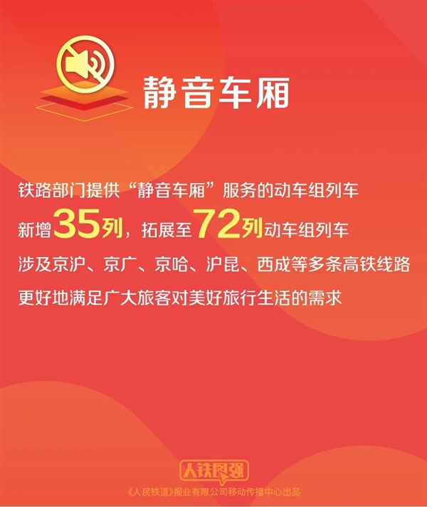 一天卖票2090万张、访问量830亿次！12306客票监控中心揭秘