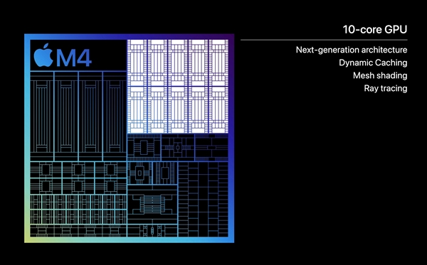 苹果正式发布M4：AI飙升两倍多！其他相当牙膏