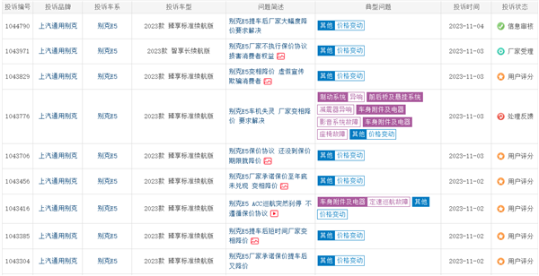 别克E5遭车主集体投诉：变相优惠4万元 保价期内不补偿