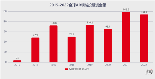 苹果和Meta 为何紧盯中国的这一产业?