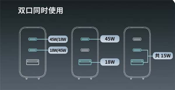 小米子公司ZMI GaN充电器67W上新：2C1A接口 三口同时充电