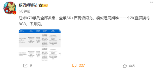 Redmi年度性能旗舰11月见！K70系列全部备案：全系百瓦闪充