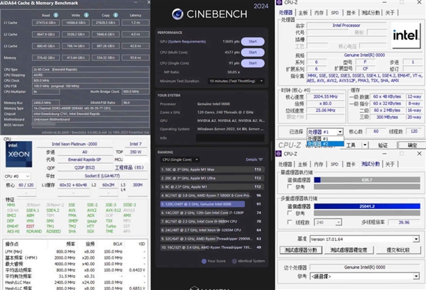 Intel五代至强缓存暴增至448MB！AMD笑而不语