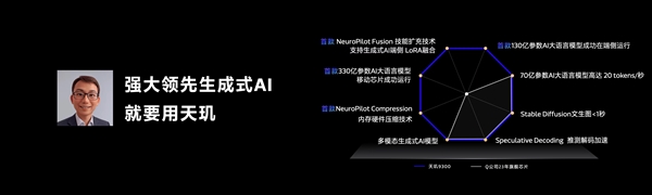 天玑9300 AI能力飙升：最高支持330亿参数的AI大语言模型