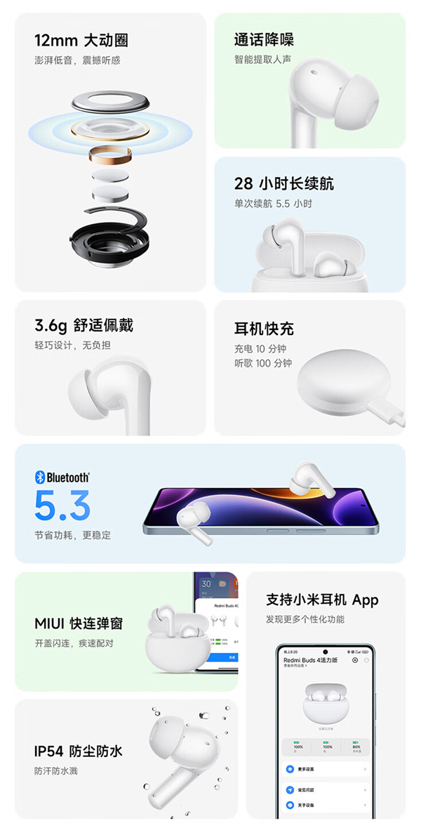 99元 Redmi Buds 4活力版耳机今日开售：3.6克超轻重量