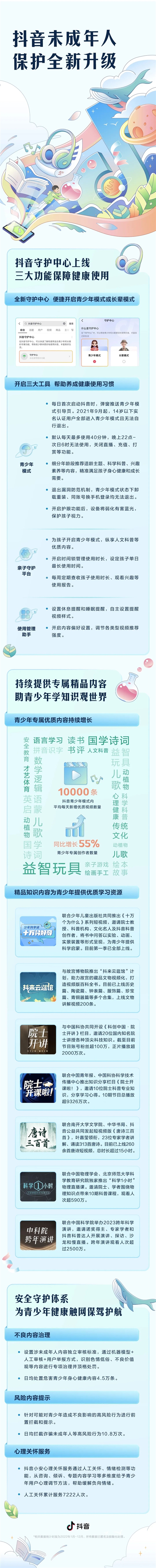 抖音未成年人保护全新升级:默认每天最多刷40分钟