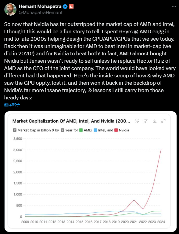 内部人士：AMD差点收购NVIDIA 可惜黄了！黄仁勋坚持当CEO