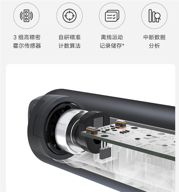 95元!小米米家首款智能跳绳发布:有绳无绳双模式 20天续航