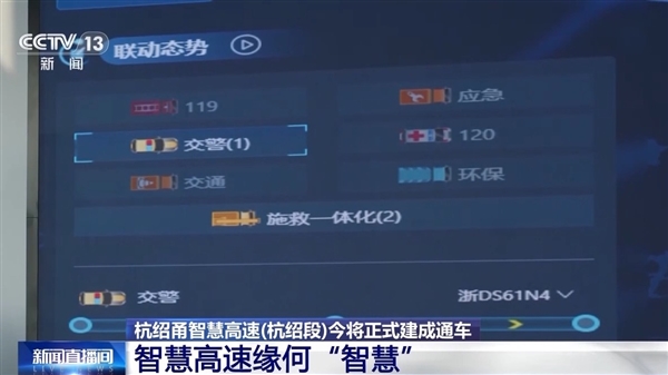 杭绍甬智慧高速（杭绍段）今天正式通车：发生事故5秒内自动识别