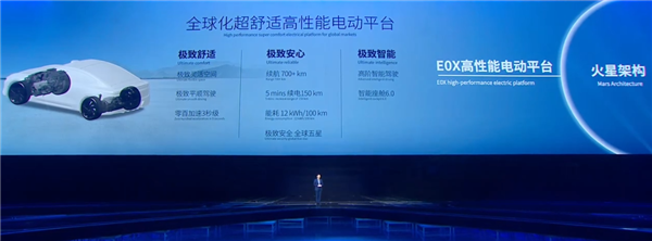 传统燃油车企发力!奇瑞发布首个独立新能源电动品牌iCAR