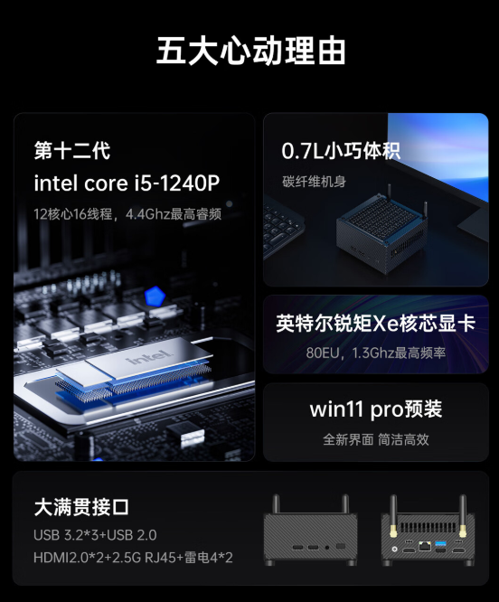 3599元 铭凡NUCG5迷你主机上架：碳纤维机身、下压式散热