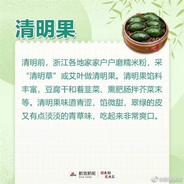 揭秘你不知道的“寒食节”:春秋时期延续至今 要吃青团、凉面