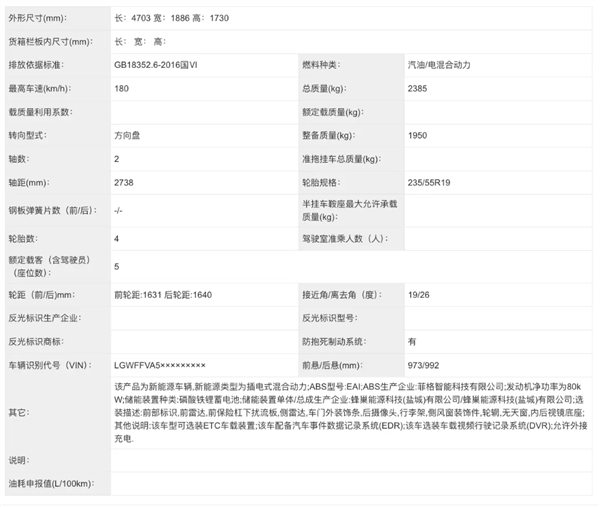 全新哈弗H6 Hi4实车曝光！1.5升插混动力：燃油版11.79万起