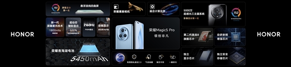 荣耀Magic5系列搭载全新MagicOS 7.1:手机翻转即可无感扫码
